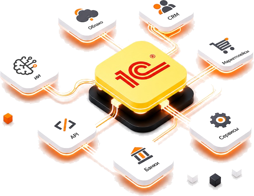 Интеграция 1С с CRM, маркетплейсами, сервисами, банками, API, ИИ и облаком